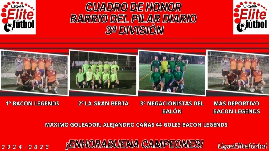 CUADRO DE HONOR. BARRIO DEL PILAR DIARIO 3ª DIVISIÓN